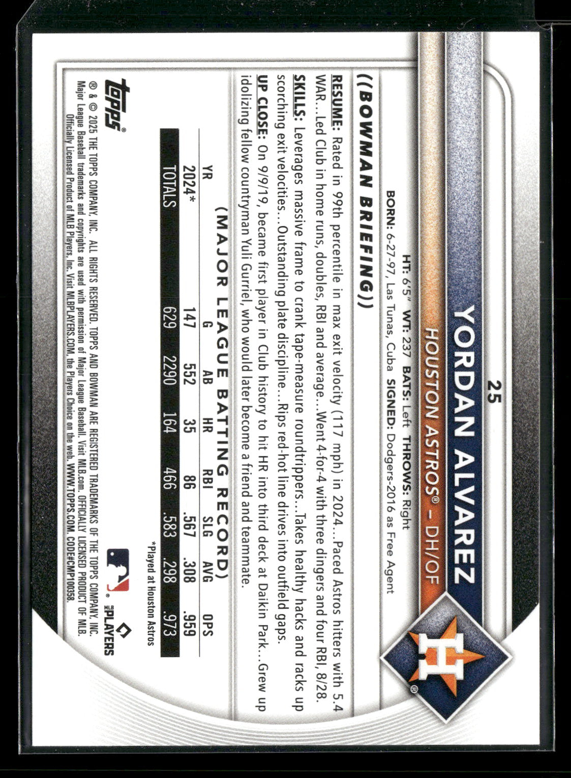 2025 Bowman Yordan Alvarez #25