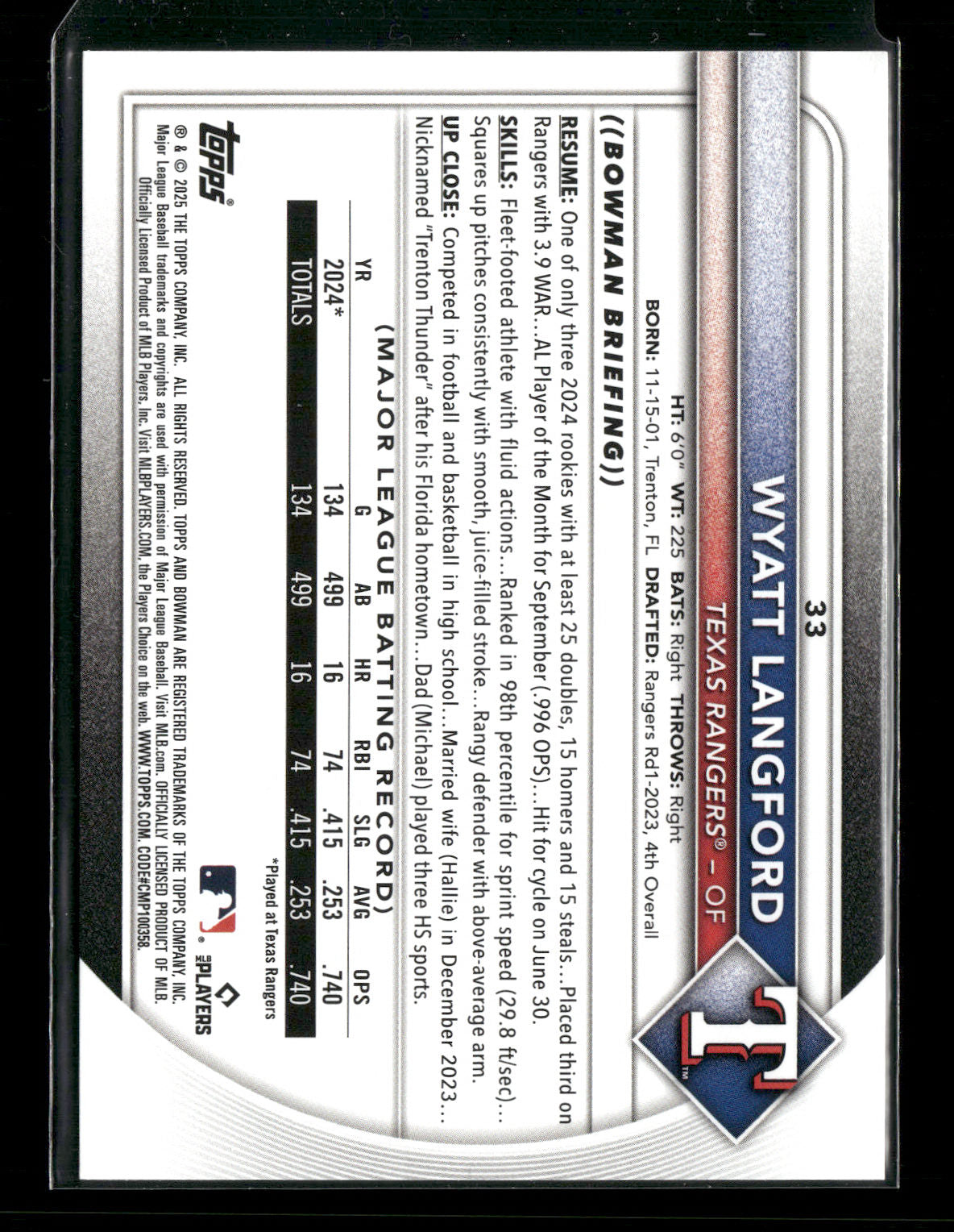 2025 Bowman Wyatt Langford #33
