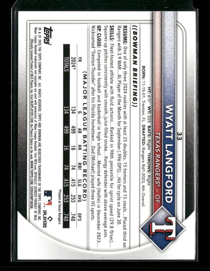 2025 Bowman Wyatt Langford #33