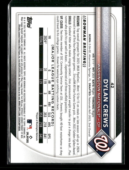 2025 Bowman Dylan Crews #42 RC
