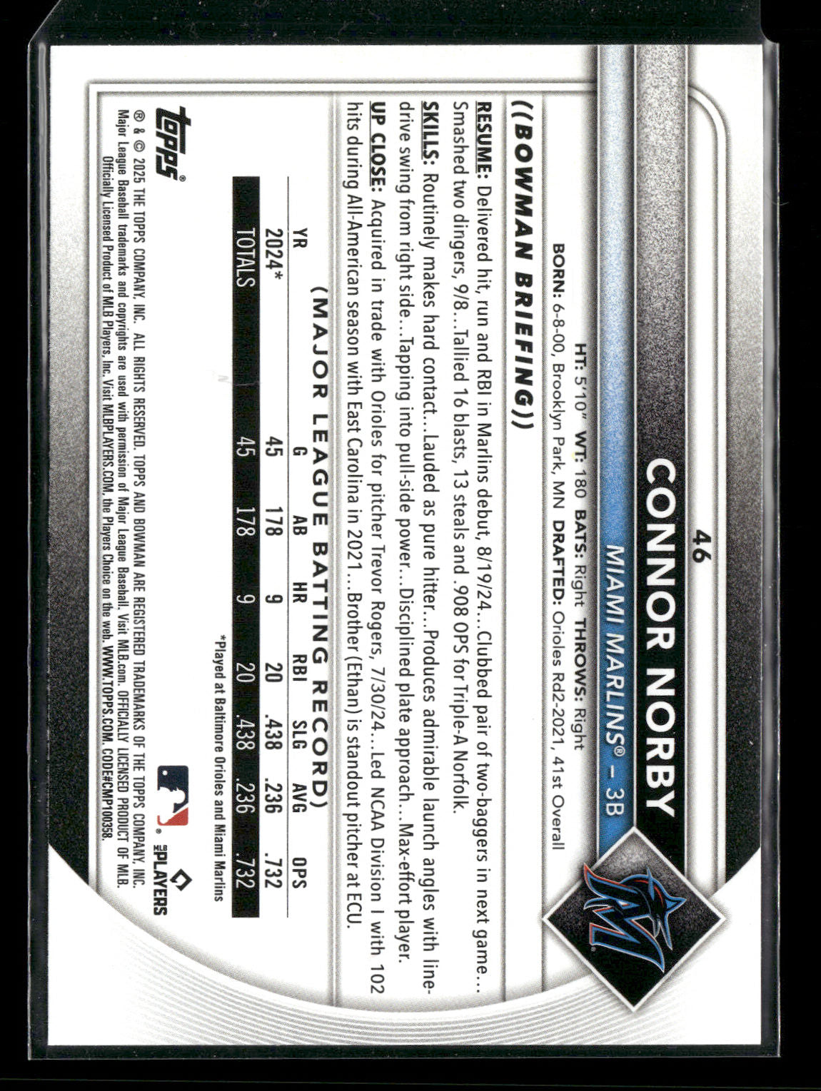2025 Bowman Connor Norby #46 RC