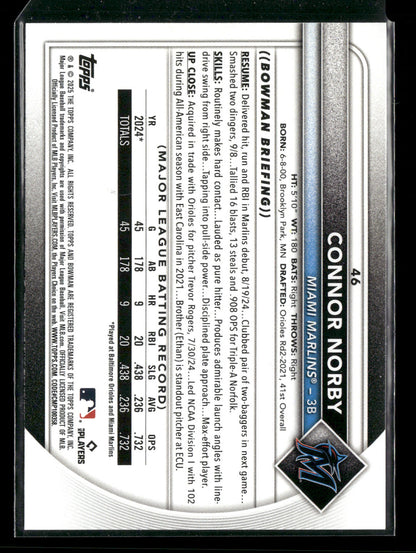 2025 Bowman Connor Norby #46 RC
