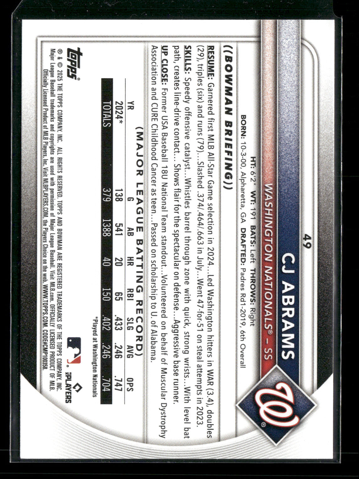 2025 Bowman CJ Abrams #49
