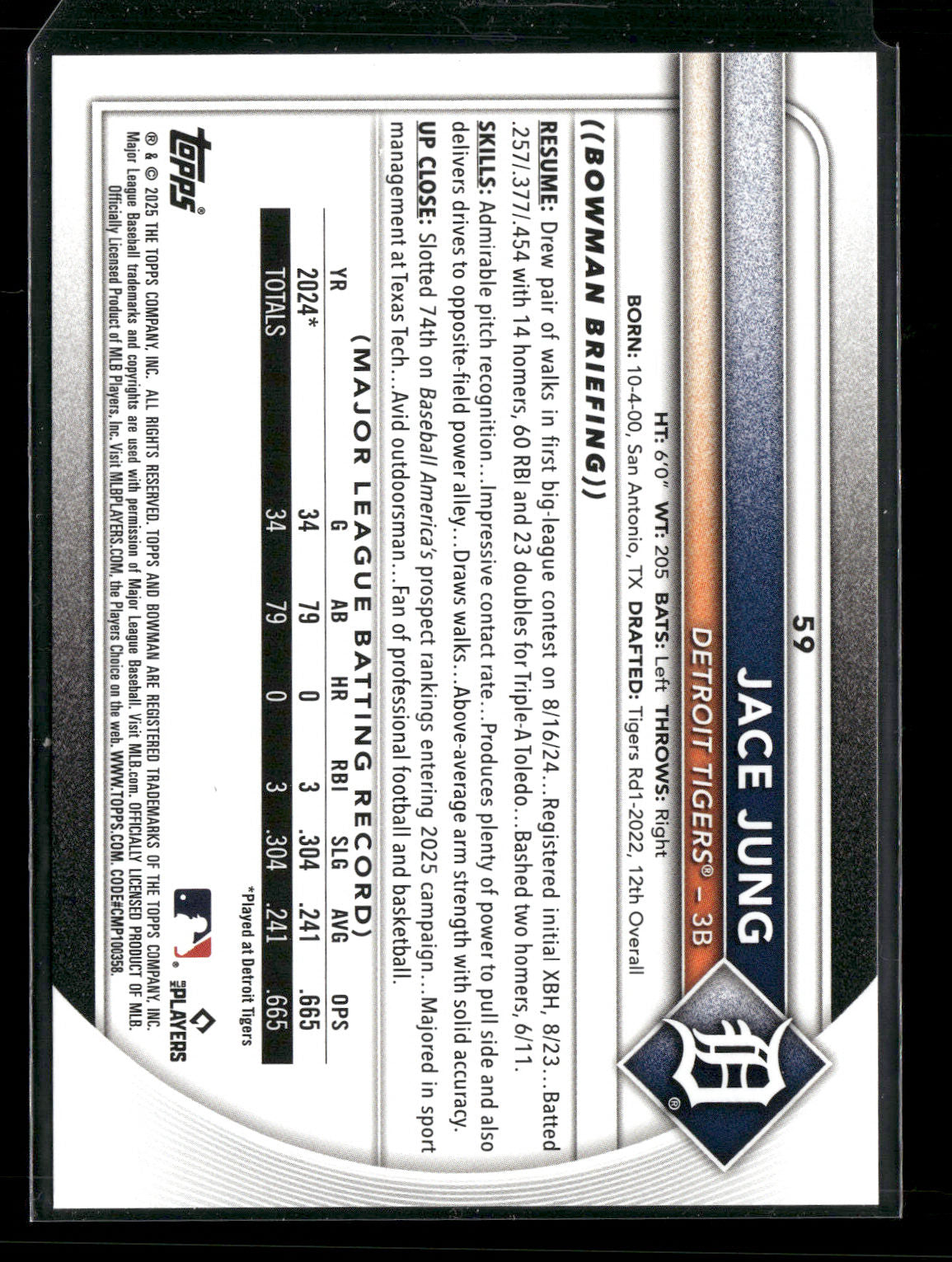 2025 Bowman Jace Jung #59 RC