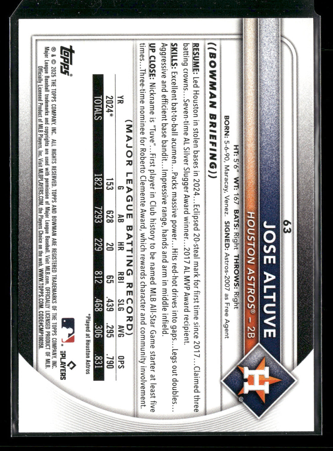 2025 Bowman Jose Altuve #63