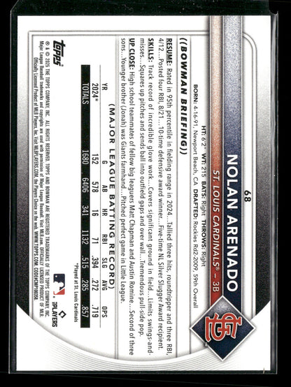 2025 Bowman Nolan Arenado #68