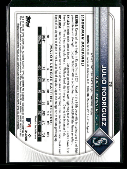 2025 Bowman Julio Rodríguez #79