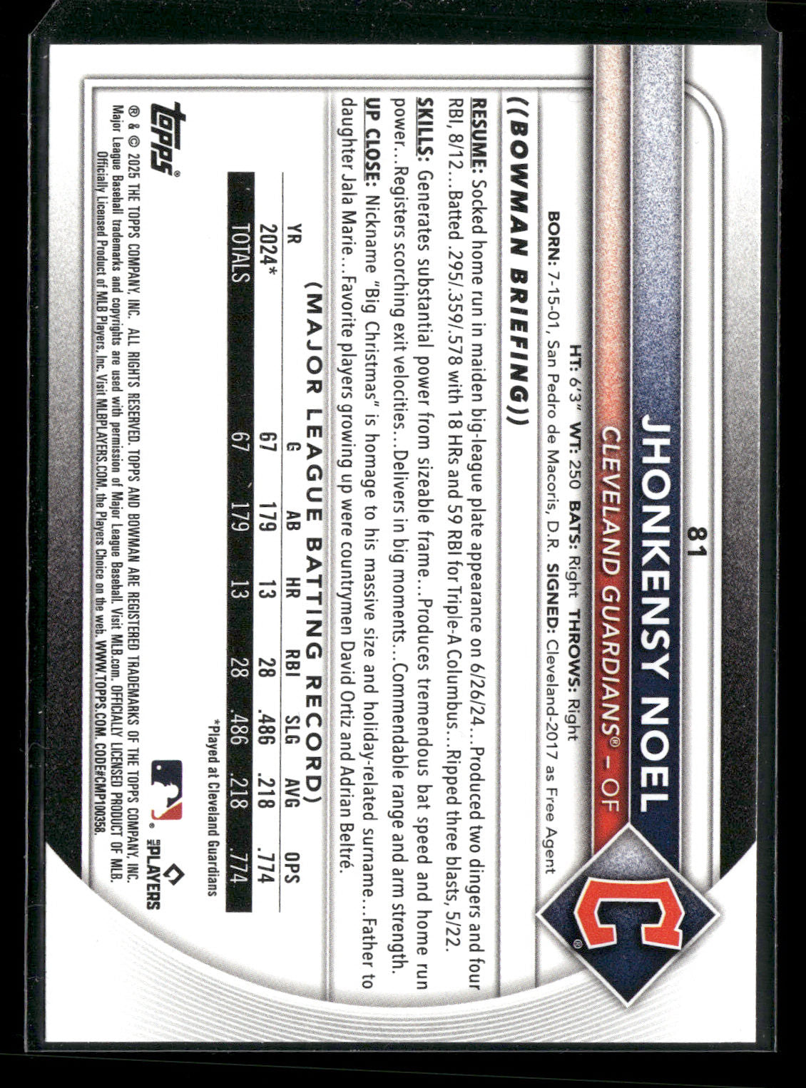 2025 Bowman Jhonkensy Noel #81 RC