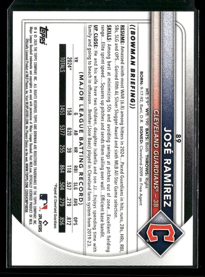 2025 Bowman José Ramírez #89