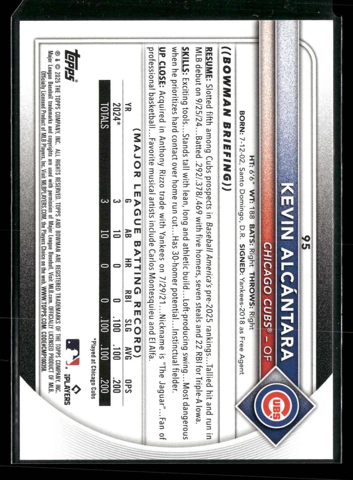 2025 Bowman Kevin Alcántara #95 RC