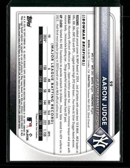 2025 Bowman Aaron Judge #99