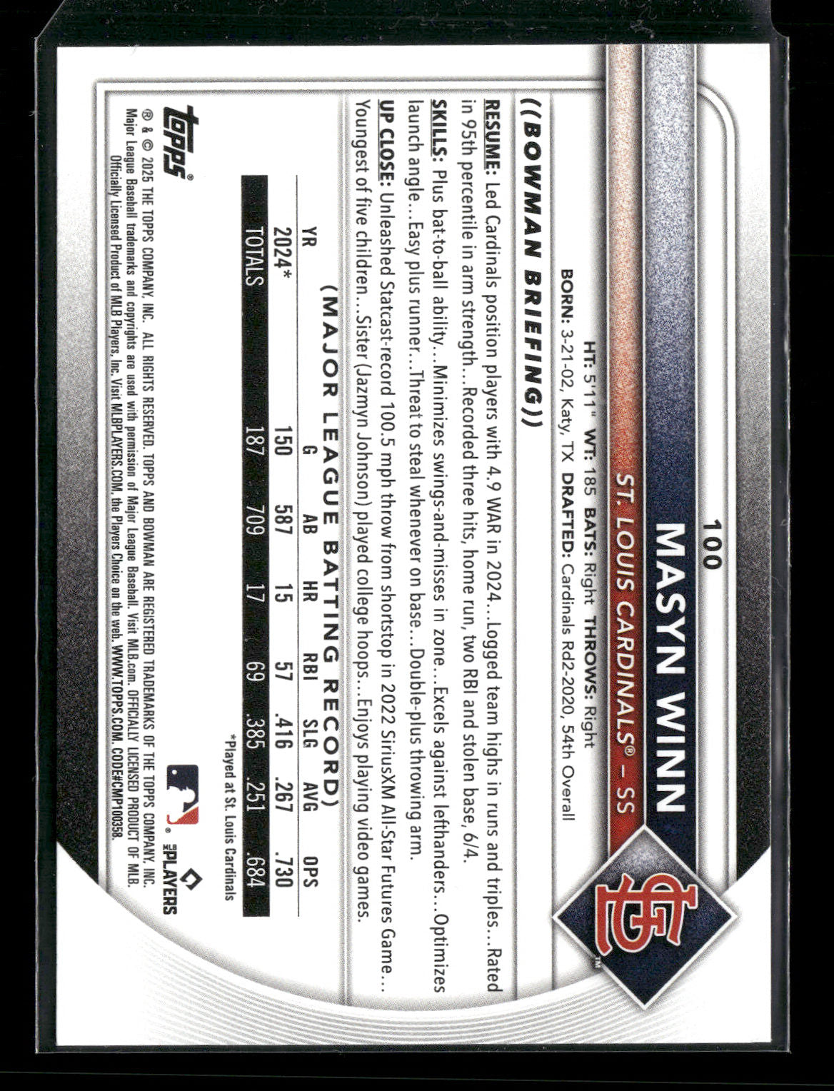2025 Bowman Masyn Winn #100