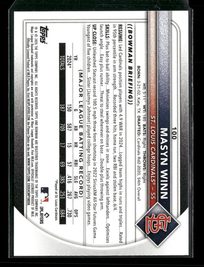 2025 Bowman Masyn Winn #100