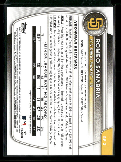 2025 Bowman Romeo Sanabria #BP-3 1st Bowman