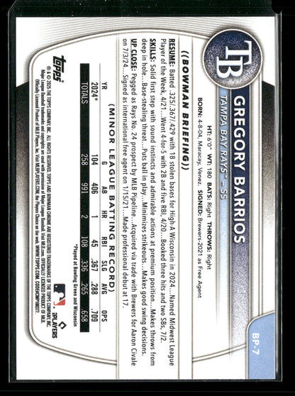 2025 Bowman Gregory Barrios #BP-7 1st Bowman