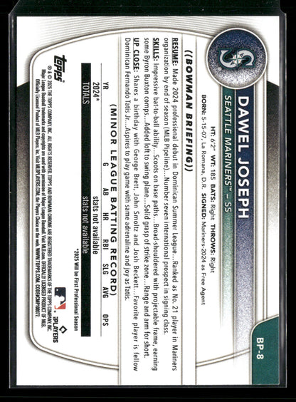 2025 Bowman Dawel Joseph #BP-8