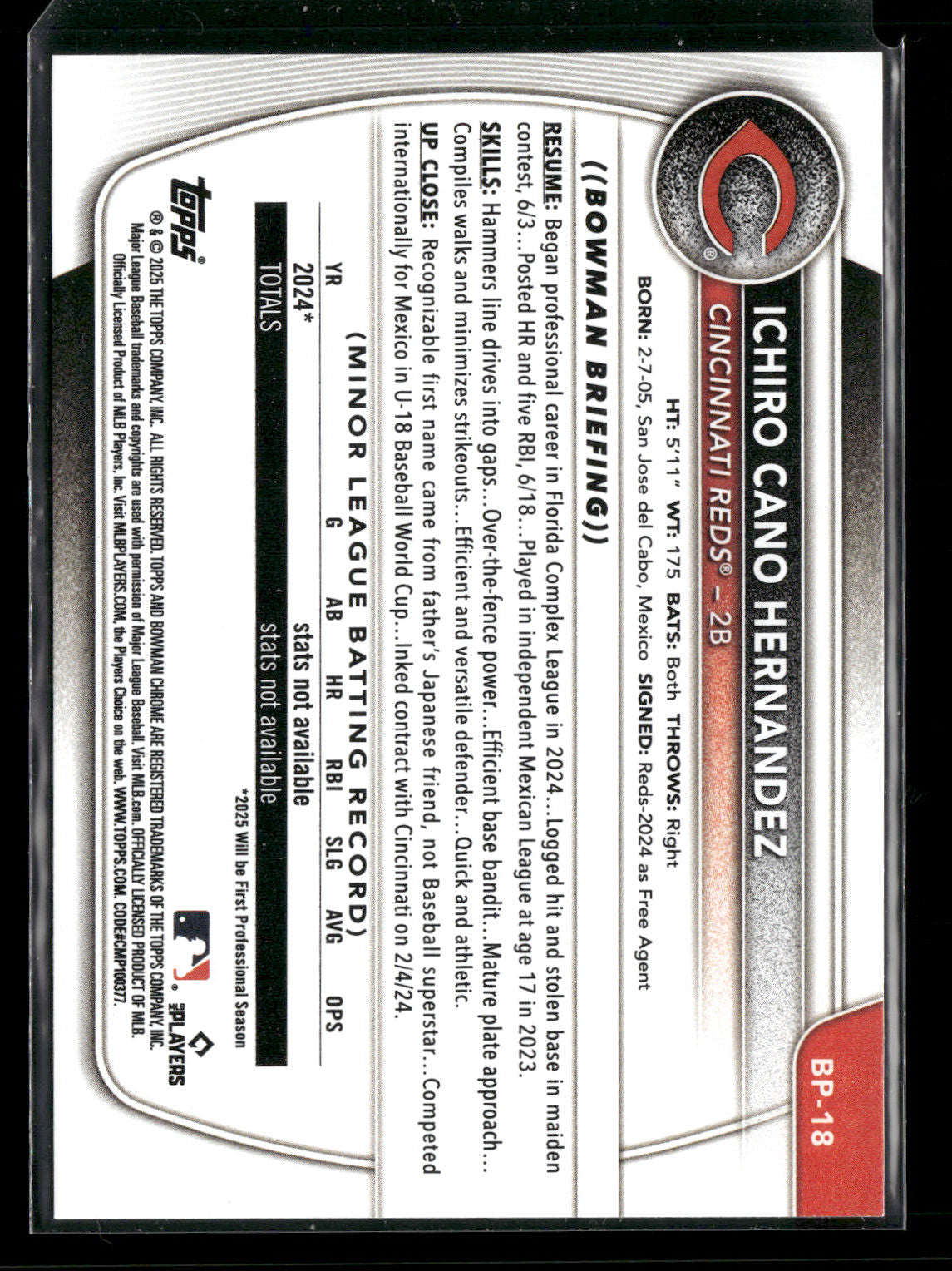 2025 Bowman Ichiro Cano Hernandez #BP-18 1st Bowman