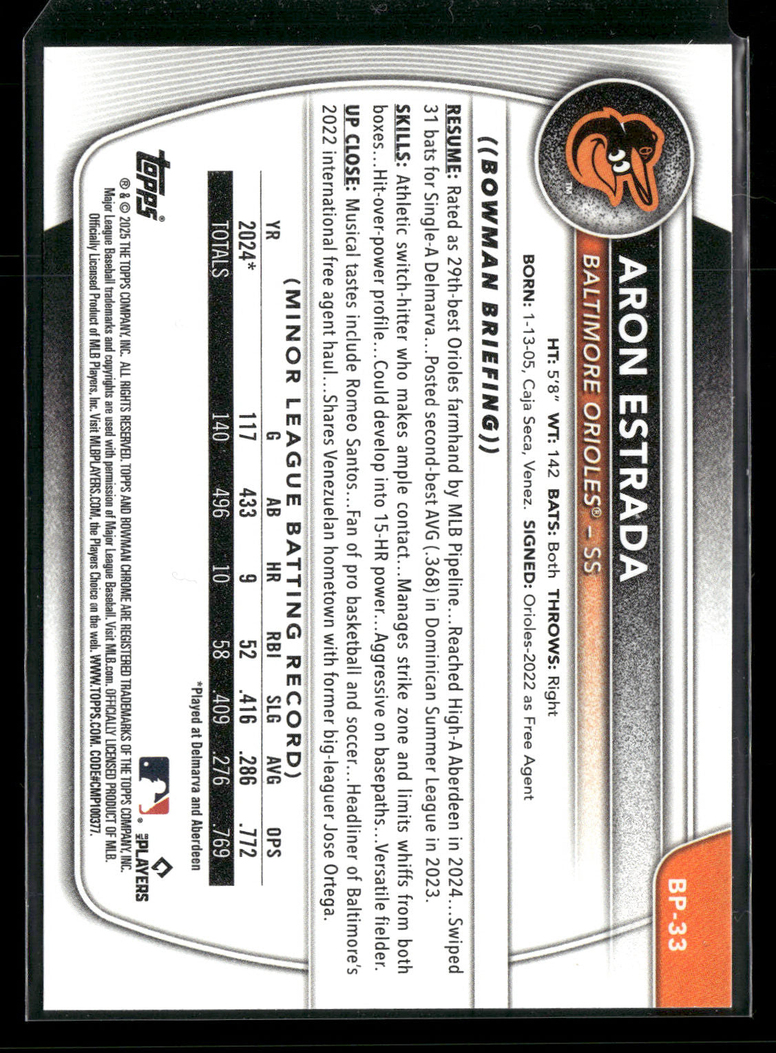 2025 Bowman Aron Estrada #BP-33 1st Bowman
