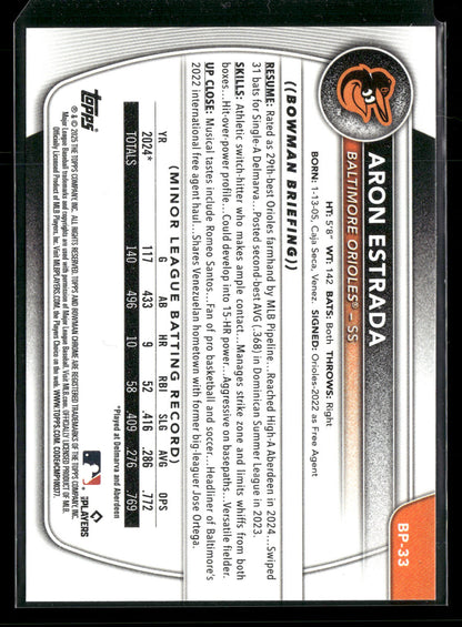 2025 Bowman Aron Estrada #BP-33 1st Bowman