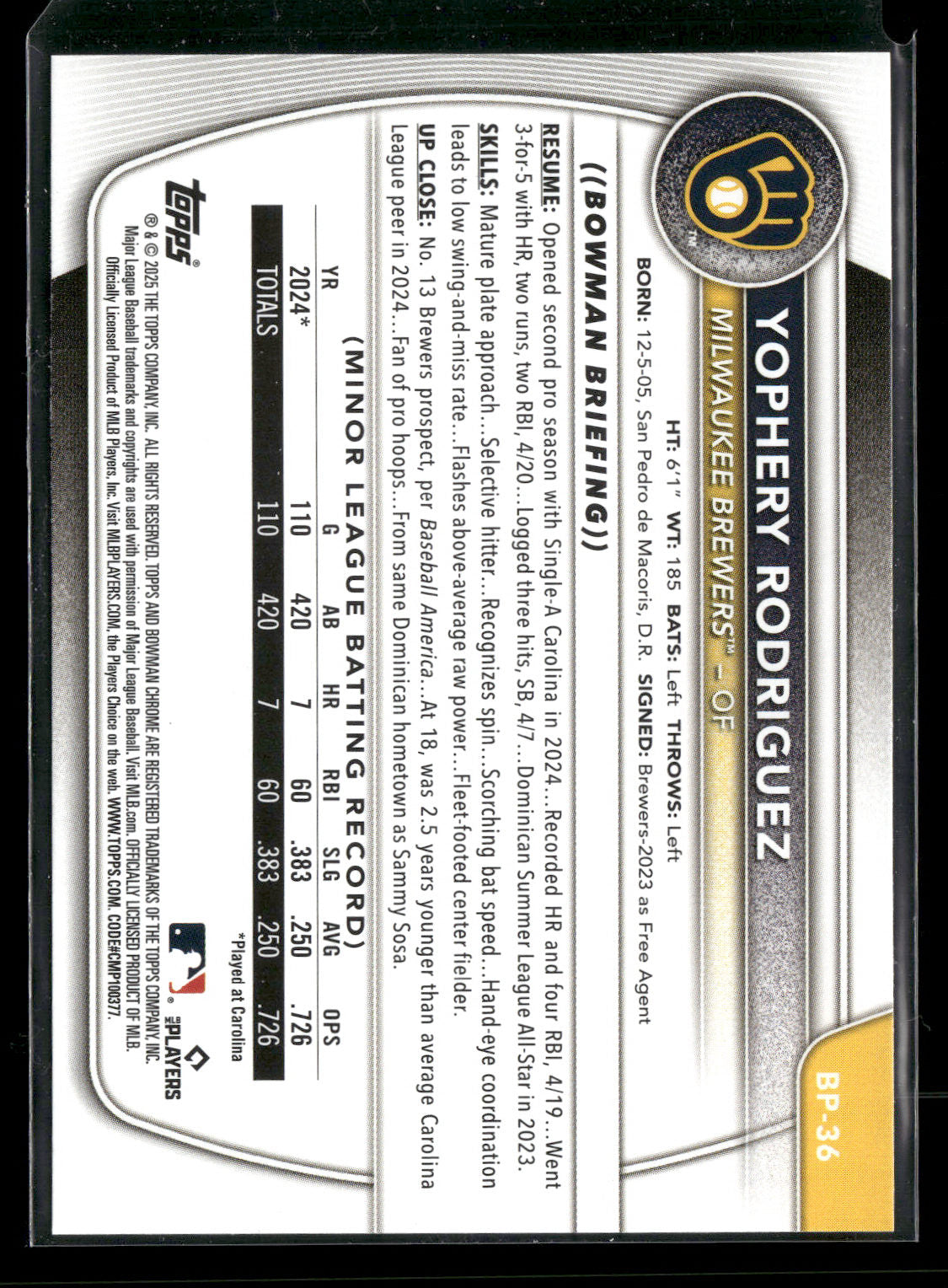 2025 Bowman Yophery Rodriguez #BP-36 1st Bowman