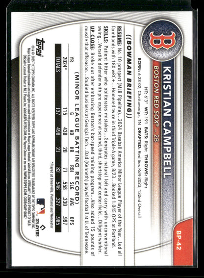 2025 Bowman Kristian Campbell #BP-42