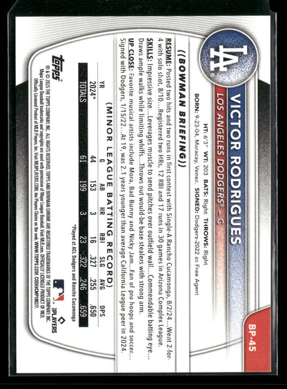 2025 Bowman Victor Rodrigues #BP-45 1st Bowman