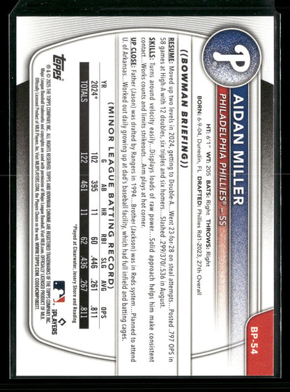 2025 Bowman Aidan Miller #BP-54