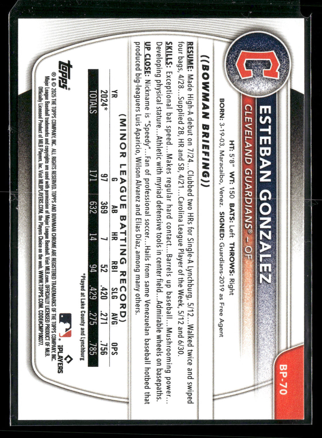 2025 Bowman Esteban Gonzalez #BP-70 1st Bowman