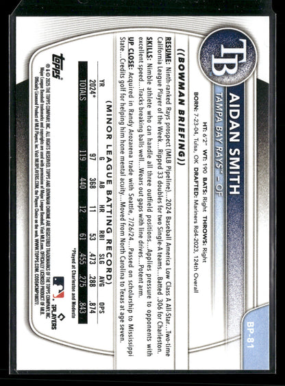 2025 Bowman Aidan Smith #BP-81