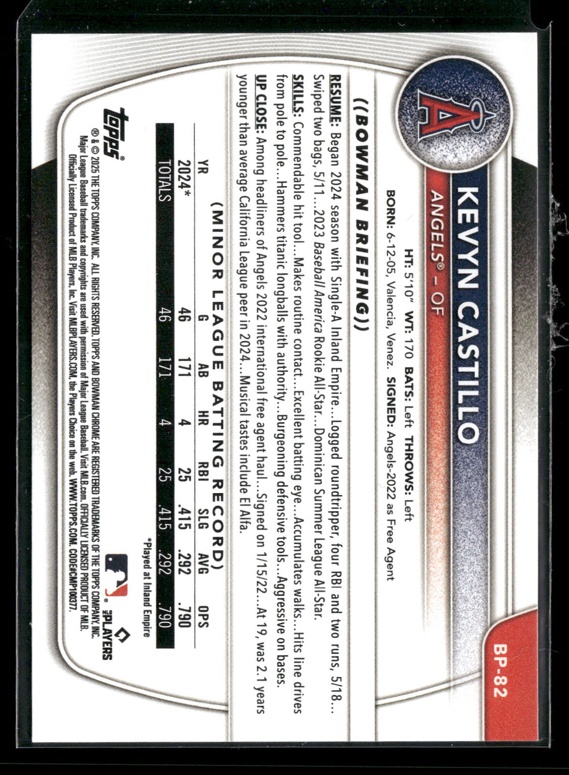 2025 Bowman Kevyn Castillo #BP-82 1st Bowman