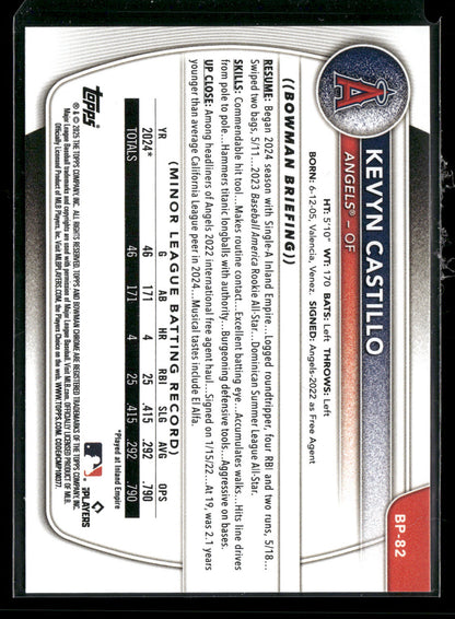 2025 Bowman Kevyn Castillo #BP-82 1st Bowman