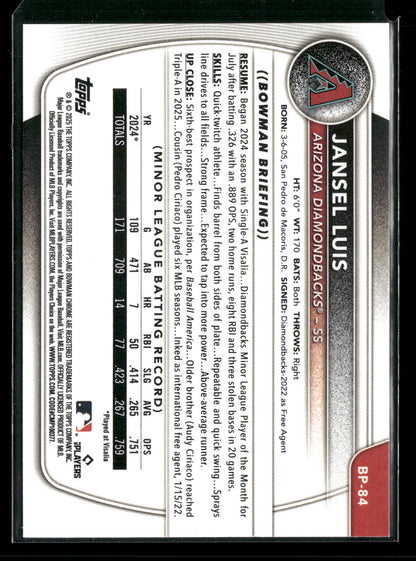 2025 Bowman Jansel Luis #BP-84 1st Bowman