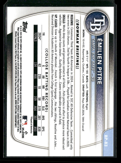 2025 Bowman Émilien Pitre #BP-83 1st Bowman