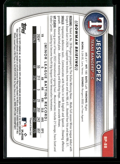 2025 Bowman Jesus Lopez #BP-88 1st Bowman