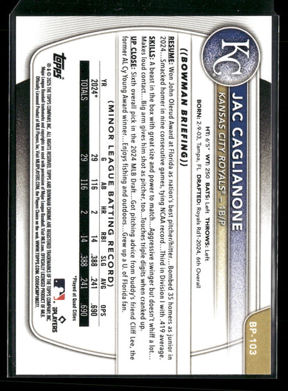 2025 Bowman Jac Caglianone #BP-103
