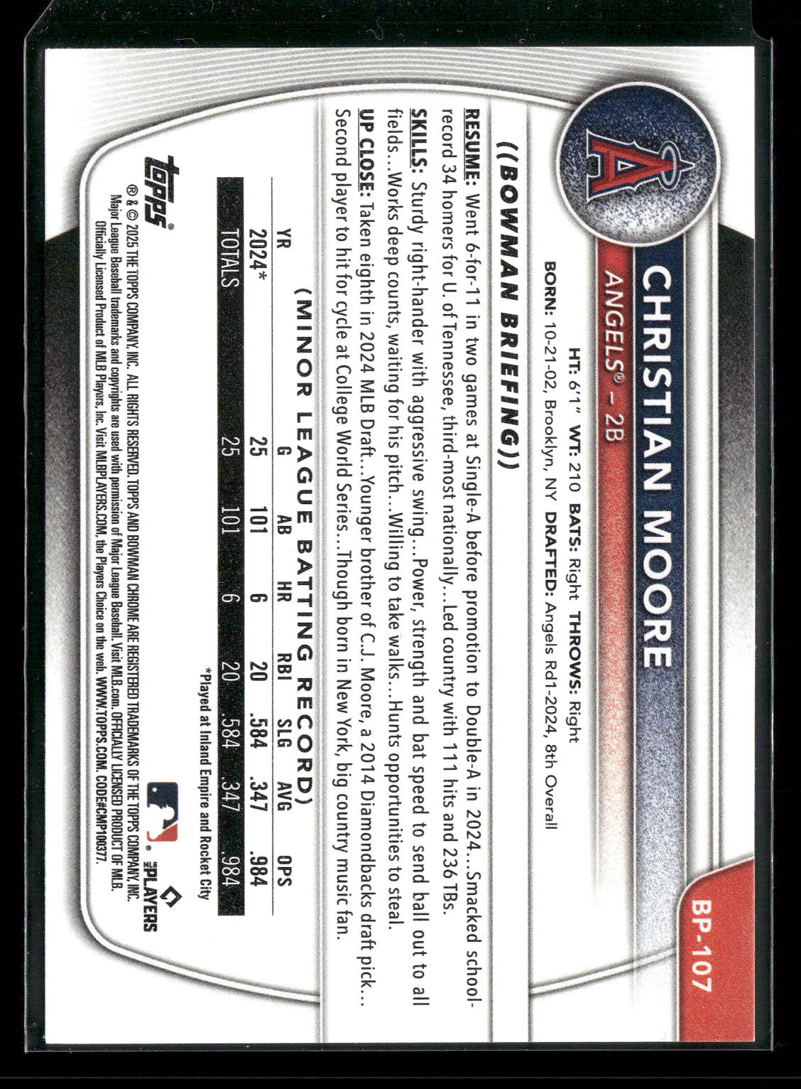 2025 Bowman Christian Moore #BP-107