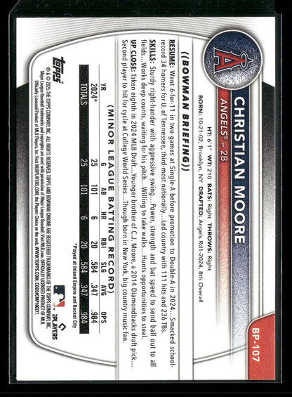 2025 Bowman Christian Moore #BP-107