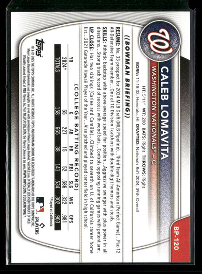 2025 Bowman Caleb Lomavita #BP-120 1st Bowman