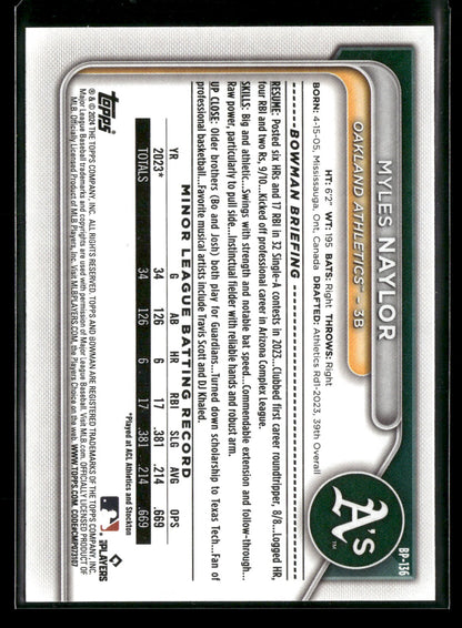 2024 Bowman Myles Naylor #BP-136 1st Bowman