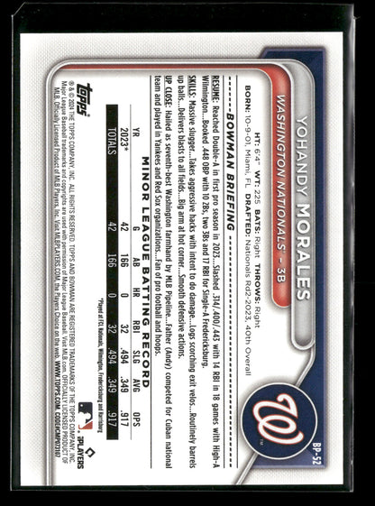 2024 Bowman Yohandy Morales #BP-52 1st Bowman