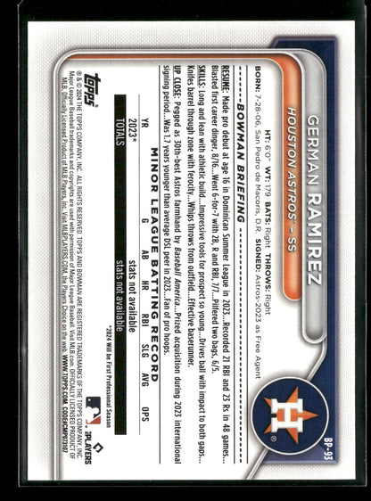 2024 Bowman German Ramirez #BP-93 1st Bowman