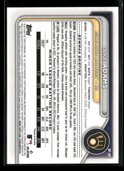 2024 Bowman Luke Adams #BP-50 1st Bowman