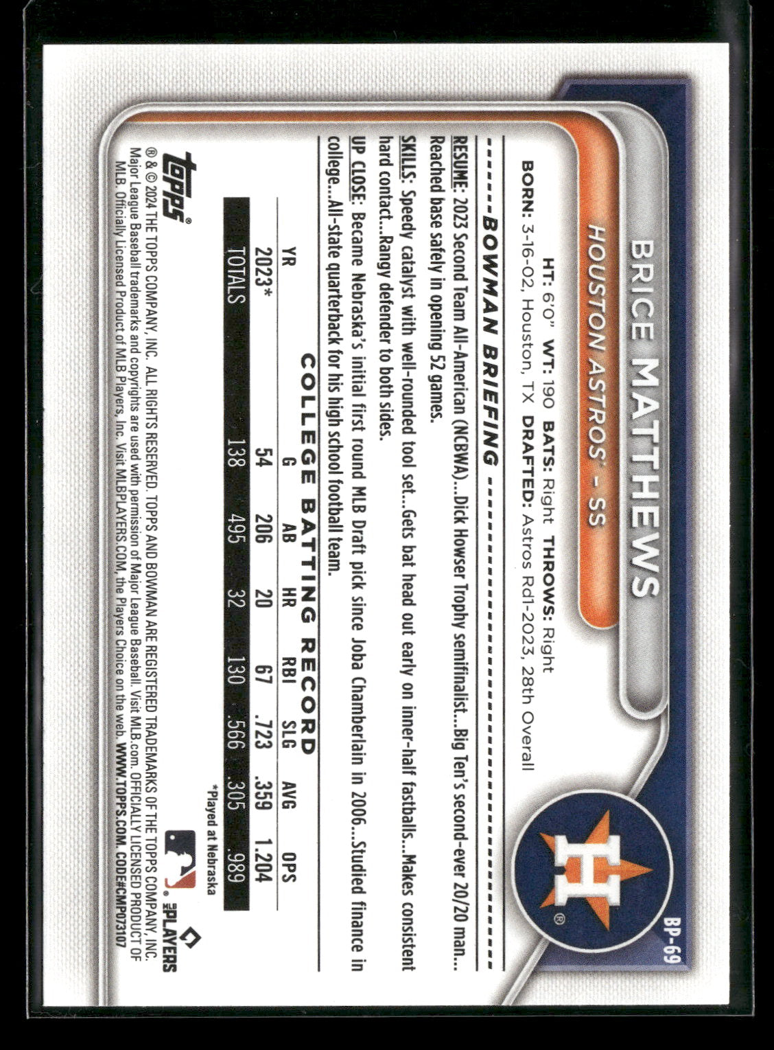 2024 Bowman Brice Matthews #BP-69 1st Bowman