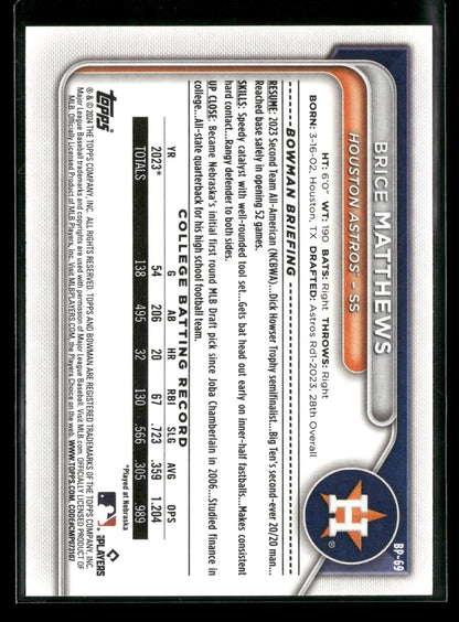 2024 Bowman Brice Matthews #BP-69 1st Bowman