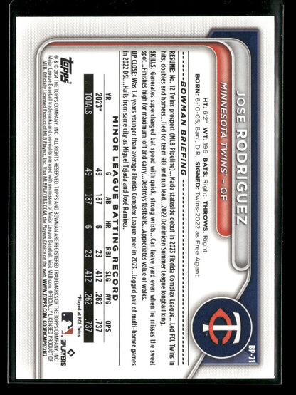 2024 Bowman Jose Rodriguez #BP-71 1st Bowman