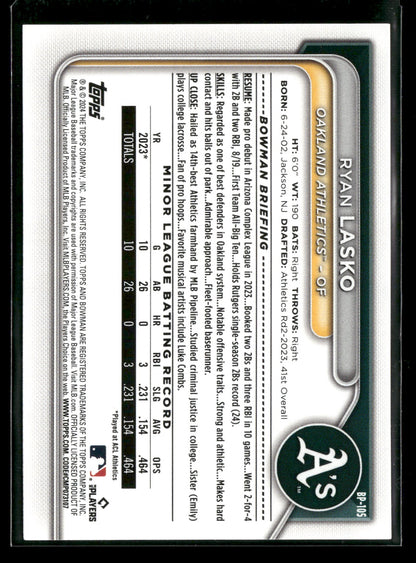 2024 Bowman Ryan Lasko #BP-105 1st Bowman