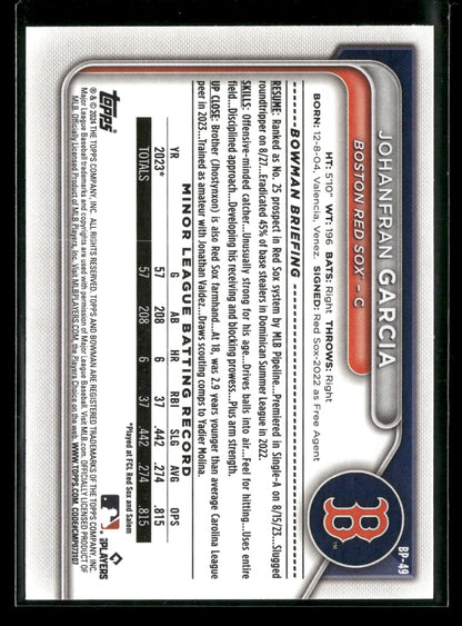 2024 Bowman Johanfran Garcia #BP-49 1st Bowman