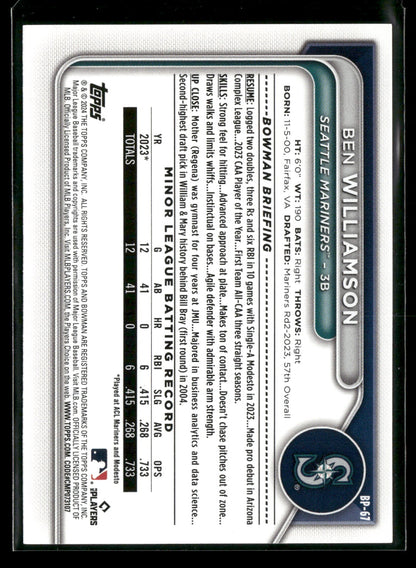 2024 Bowman Ben Williamson #BP-67 1st Bowman