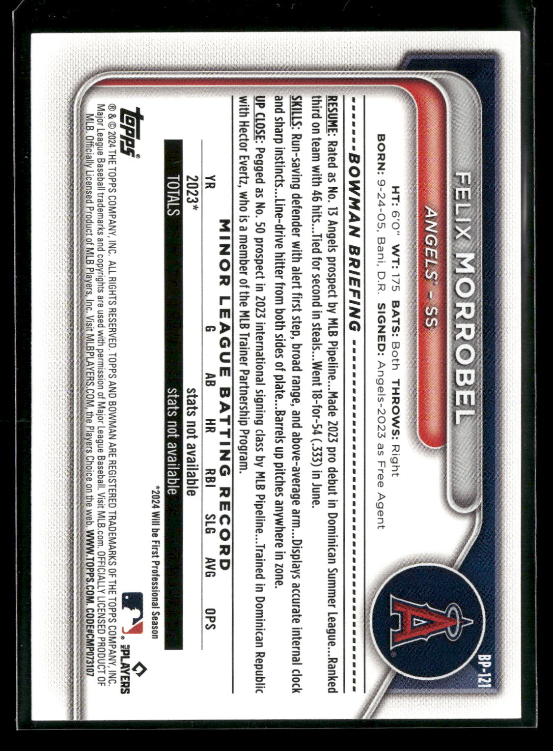 2024 Bowman Felix Morrobel #BP-121 1st Bowman
