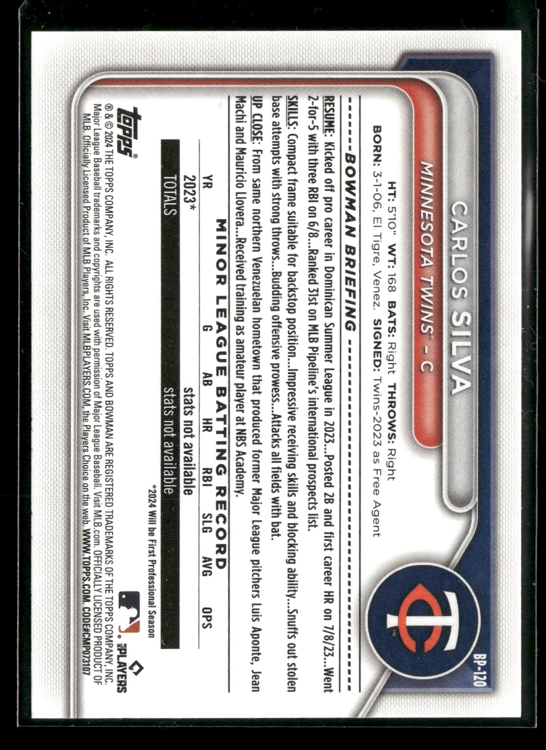 2024 Bowman Carlos Silva #BP-120 1st Bowman